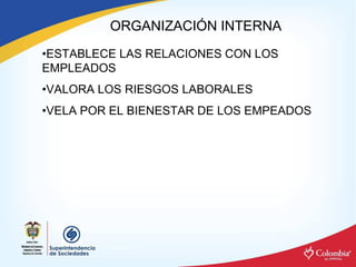 ORGANIZACIÓN INTERNA 
•ESTABLECE LAS RELACIONES CON LOS 
EMPLEADOS 
•VALORA LOS RIESGOS LABORALES 
•VELA POR EL BIENESTAR DE LOS EMPEADOS
 