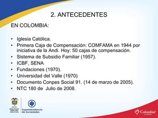 2. ANTECEDENTES 
EN COLOMBIA: 

•  Iglesia Católica. 
•  Primera Caja de Compensación: COMFAMA en 1944 por 
   iniciativa de la Andi. Hoy: 50 cajas de compensación. 
•  Sistema de Subsidio Familiar (1957). 
•  ICBF, SENA 
•  Fundaciones (1970). 
•  Universidad del Valle (1970) 
•  Documento Conpes Social 91. (14 de marzo de 2005). 
•  NTC 180 de  Julio de 2008.
 