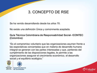3. CONCEPTO DE RSE 

Se ha venido desarrollando desde los años 70. 

No existe una definición Única y comúnmente aceptada. 

Guía Técnica Colombiana de Responsabilidad Social­ ICONTEC 
(Colombia): 

“Es el compromiso voluntario que las organizaciones asumen frente a 
las expectativas concertadas que en materia de desarrollo humano 
integral se generan con las partes interesadas y que, partiendo del 
cumplimiento de las disposiciones legales, le permite a las 
organizaciones asegurar el crecimiento económico, el desarrollo 
social y el equilibrio ecológico.”
 