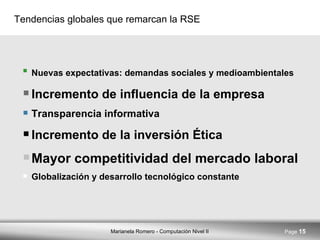 Tendencias globales que remarcan la RSE Nuevas expectativas: demandas sociales y medioambientales   Incremento de influencia de la empresa Transparencia informativa Incremento de la inversión Ética Mayor competitividad del mercado laboral Globalización y desarrollo tecnológico constante 