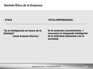 Sentido Ético de la Empresa ETICA ETICA EMPRESARIAL ” Es la inteligencia en busca de la felicidad” (José Antonio Marina) Es la empresa (conocimiento + recursos) en búsqueda inteligente de la felicidad (bienestar) de la sociedad. 