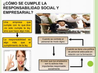 Una empresa que
cumple con lo que dice
,no solo cumple la ley,
sino que hace algo más.
más que
La responsabilidad es
algo el
cumplimiento de la ley.
Cuando se contrata al
personal de modo digno
Al creer que tus empleados
son tu activos más
importantes responsable
socialmente
Cuando se tiene una política
de personal adecuada en
relación con la formación.
 