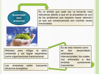 Sustentabil
idad
ambiental
Es un ámbito que cada vez va tomando más
relevancia debido a que en la actualidad es uno
de los problemas que requiere mayor atención
ya que sus consecuencias son muchas veces
irreversibles
Es de esta manera como
se han desarrollado
estándares
internacionales, los cuales
van enfocados a dos
ámbitos sumamente
importantes
Las empresas están buscando
eficiencia energética
Métodos
ambiental
para mitigar el daño
y así lograr expandirse
como organizaciones transnacional
 