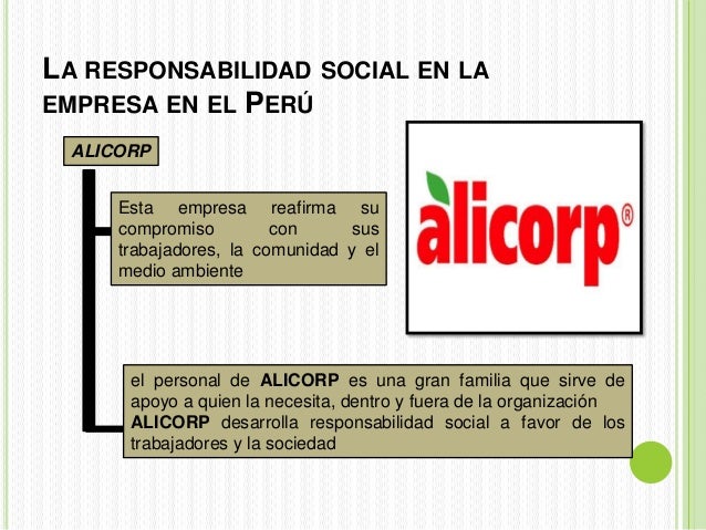 Responsabilidad social empresarial en el peru ppt