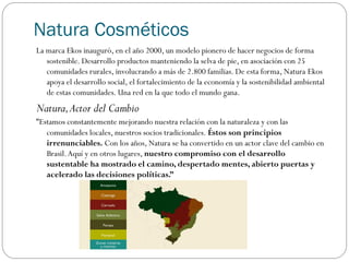 Natura Cosméticos
La marca Ekos inauguró, en el año 2000, un modelo pionero de hacer negocios de forma
sostenible. Desarrollo productos manteniendo la selva de pie, en asociación con 25
comunidades rurales, involucrando a más de 2.800 familias. De esta forma, Natura Ekos
apoya el desarrollo social, el fortalecimiento de la economía y la sostenibilidad ambiental
de estas comunidades. Una red en la que todo el mundo gana.
Natura,Actor del Cambio
“Estamos constantemente mejorando nuestra relación con la naturaleza y con las
comunidades locales, nuestros socios tradicionales. Éstos son principios
irrenunciables. Con los años, Natura se ha convertido en un actor clave del cambio en
Brasil.Aquí y en otros lugares, nuestro compromiso con el desarrollo
sustentable ha mostrado el camino, despertado mentes, abierto puertas y
acelerado las decisiones políticas.”
 