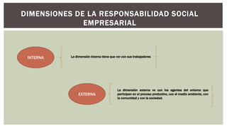 DIMENSIONES DE LA RESPONSABILIDAD SOCIAL
EMPRESARIAL
INTERNA
EXTERNA
La dimensión interna tiene que ver con sus trabajadores
La dimensión externa ve con los agentes del entorno que
participan en el proceso productivo, con el medio ambiente, con
la comunidad y con la sociedad.
 