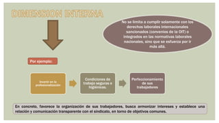 No se limita a cumplir solamente con los
derechos laborales internacionales
sancionados (convenios de la OIT) o
integrados en las normativas laborales
nacionales, sino que se esfuerza por ir
más allá.
En concreto, favorece la organización de sus trabajadores, busca armonizar intereses y establece una
relación y comunicación transparente con el sindicato, en torno de objetivos comunes.
Invertir en la
profesionalización
Condiciones de
trabajo seguras e
higiénicas.
Perfeccionamiento
de sus
trabajadores
Por ejemplo:
 