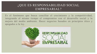 Es el fenómeno que busca conciliar el crecimiento y la competitividad,
integrando al mismo tiempo el compromiso con el desarrollo social y la
mejora del medio ambiente. Hacer negocios basados en principios ético y
apegados a la ley.
¿QUE ES RESPONSABILIDAD SOCIAL
EMPRESARIAL?
 