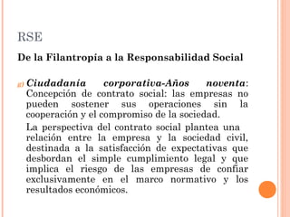 RSE
De la Filantropía a la Responsabilidad Social
g) Ciudadanía

corporativa-Años
noventa:
Concepción de contrato social: las empresas no
pueden sostener sus operaciones sin la
cooperación y el compromiso de la sociedad.
La perspectiva del contrato social plantea una
relación entre la empresa y la sociedad civil,
destinada a la satisfacción de expectativas que
desbordan el simple cumplimiento legal y que
implica el riesgo de las empresas de confiar
exclusivamente en el marco normativo y los
resultados económicos.

 