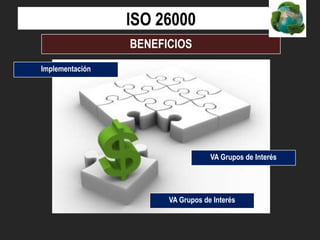 ISO 26000
BENEFICIOS
Implementación

VA Grupos de Interés

VA Grupos de Interés

 