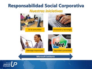 Responsabilidad Social Corporativa
           Nuestras iniciativas



          En la comunidad            Innovación y tecnología




        Liderazgo responsable        Seguridad y privacidad


                    Microsoft Solidario
 