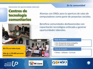En la comunidad
       Generación de oportunidades laborales

       Centros de
                                               Alianzas con ONGs para la apertura de salas de
       tecnología                              computadores como parte de proyectos sociales.
       comunitarios
                                               Beneficia comunidades desfavorecidas con
                                               capacitación tecnológica enfocada a generar
                                               oportunidades laborales.


                                                            Tipos de centros

                                                            • Con donaciones de la compañía
                                                            • Con aportes de empleados

80 CTCs en todo el país                                     Tipos de donación:

                                                            • Dinero – Software – Currículo
Más de 1.378.000 personas
beneficiadas
 