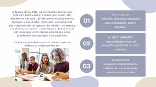 A través de la RSU, las entidades educativas
integran todos sus procesos en función del
desarrollo nacional, priorizando el componente
humano y sostenible. Para ello, contempla la
participación de los grupos de interés (internos y
externos), así como la elaboración de planes de
estudios que contemplen soluciones a los
problemas que aquejan a la sociedad.
La Responsabilidad social Universitaria se
enfoca principalmente en:
EL MEDIO AMBIENTE
Sostenibilidad, eficiencia
energética, gestión de recursos
naturales.
LA SOCIEDAD
Inclusión, diversidad, educación
para la ciudadanía, salud y
bienestar.
LA ECONOMIA
Innovación, emprendimiento,
colaboración con empresas y
organizaciones sociales.
01
02
03
 