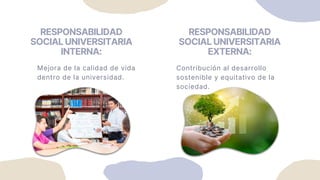 RESPONSABILIDAD
SOCIAL UNIVERSITARIA
INTERNA:
RESPONSABILIDAD
SOCIAL UNIVERSITARIA
EXTERNA:
Mejora de la calidad de vida
dentro de la universidad.
Contribución al desarrollo
sostenible y equitativo de la
sociedad.
 