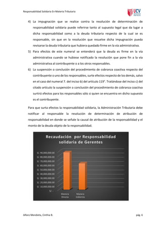 Responsabilidad Solidaria En Materia Tributaria

4) La impugnación que se realice contra la resolución de determinación de
responsabilidad solidaria puede referirse tanto al supuesto legal que da lugar a
dicha responsabilidad como a la deuda tributaria respecto de la cual se es
responsable, sin que en la resolución que resuelve dicha impugnación pueda
revisarse la deuda tributaria que hubiera quedado firme en la vía administrativa.
5) Para efectos de este numeral se entenderá que la deuda es firme en la vía
administrativa cuando se hubiese notificado la resolución que pone fin a la vía
administrativa al contribuyente o a los otros responsables.
6) La suspensión o conclusión del procedimiento de cobranza coactiva respecto del
contribuyente o uno de los responsables, surte efectos respecto de los demás, salvo
en el caso del numeral 7. del inciso b) del artículo 119°. Tratándose del inciso c) del
citado artículo la suspensión o conclusión del procedimiento de cobranza coactiva
surtirá efectos para los responsables sólo si quien se encuentra en dicho supuesto
es el contribuyente.
Para que surta efectos la responsabilidad solidaria, la Administración Tributaria debe
notificar al responsable la resolución de determinación de atribución de
responsabilidad en donde se señale la causal de atribución de la responsabilidad y el
monto de la deuda objeto de la responsabilidad.

Recaudación por Responsabilidad
solidaria de Gerentes
S/. 90,000,000.00
S/. 80,000,000.00
S/. 70,000,000.00
S/. 60,000,000.00
S/. 50,000,000.00
S/. 40,000,000.00
S/. 30,000,000.00
S/. 20,000,000.00
S/. 10,000,000.00
S/. Manera
Directa

Alfaro Mendieta, Cinthia B.

Manera
Indiercta

pág. 6

 