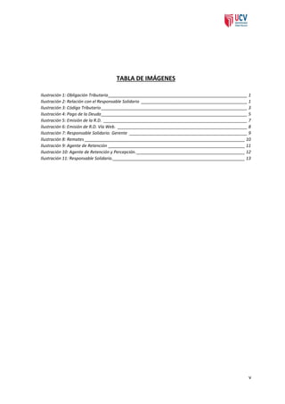 TABLA DE IMÁGENES
Ilustración 1: Obligación Tributaria ___________________________________________________________ 1
Ilustración 2: Relación con el Responsable Solidario _____________________________________________ 1
Ilustración 3: Código Tributario ______________________________________________________________ 3
Ilustración 4: Pago de la Deuda ______________________________________________________________ 5
Ilustración 5: Emisión de la R.D. _____________________________________________________________ 7
Ilustración 6: Emisión de R.D. Vía Web. _______________________________________________________ 8
Ilustración 7: Responsable Solidario: Gerente __________________________________________________ 9
Ilustración 8: Remates ____________________________________________________________________ 10
Ilustración 9: Agente de Retención __________________________________________________________ 11
Ilustración 10: Agente de Retención y Percepción. ______________________________________________ 12
Ilustración 11: Responsable Solidario. ________________________________________________________ 13

v

 