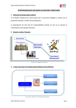 Responsabilidad Solidaria En Materia Tributaria

RESPONSABILIDAD SOLIDARIA EN MATERIA TRIBUTARIA
1. Definición de Responsable solidario
Es el deudor tributario por cuenta ajena que se encuentra obligado a cumplir con la
prestación tributaria “al lado” del contribuyente.
La participación de este tipo de responsabilidad consiste en que no se excluye al
contribuyente como deudor tributario.
2. Relación Jurídica Tributaria

Ilustración 1: Obligación Tributaria

3. ¿Y Que Tiene Que Ver El Responsable Solidario En Esta Relación

Ilustración 2: Relación con el Responsable Solidario

Alfaro Mendieta, Cinthia B.

pág. 1

 