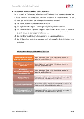 Responsabilidad Solidaria En Materia Tributaria

4. Responsable Solidario Según El Código Tributario
En el artículo 16° del Código Tributario, manifiesta que están obligados a pagar los
tributos y cumplir las obligaciones formales en calidad de representantes, con los
recursos que administren o que dispongan las siguientes personas:
a) Los padres, tutores y curadores de los incapaces.
b) Los representantes legales y los designados por las personas jurídicas.
c) Los administradores o quiénes tengan la disponibilidad de los bienes de los entes
colectivos que carecen de personería jurídica.
d) Los mandatarios, administradores, gestores de negocios y albaceas.
e) Los síndicos, interventores o liquidadores de quiebras y los de sociedades y otras
entidades.

Responsabilidad solidaria por Representación

Representantes legales de
empresas o persona jurídicas

•Dolo, Negligencia Grave, Abuso de facultades se dejen de
pagar las deudas tributarias.

Administradores de entes
colectivos

•Dolo, Negligencia Grave, Abuso de facultades se dejen de
pagar las deudas tributarias.

Mandatarios,
administradores, gestores de
negocios y albaceas.

•Dolo, Negligencia Grave, Abuso de facultades se dejen de
pagar las deudas tributarias.

Padres y Tutores

•Cuando por acción u omisión del representante se produce el
incumplimiento de las Obligaciones Tributarias.

Curanderos de Incapaces

•Cuando por acción u omisión del representante se produce el
incumplimiento de las Obligaciones Tributarias.

Sindicatos, Liquidadores de
quiebras, Interventores.

•Cuando por acción u omisión del representante se produce el
incumplimiento de las Obligaciones Tributarias.

Alfaro Mendieta, Cinthia B.

pág. 2

 