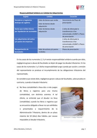 Responsabilidad Solidaria En Materia Tributaria

Responsabilidad Solidaria en Calidad de Adquirientes
Sujeto

Limites

Herederos y Legatarios
Anticipo de Legitima

Cesación

Valor de bienes que recibe

Valor de bienes desde
adquisición
Socios que reciben bienes
Valor de bienes desde
por liquidación de sociedades adquisición

Los adquirientes del activo
y/o pasivo de empresas

Reorganización de
Sociedades

Valor de activos y/o pasivo
recibidos

Vencimiento de Plazo de
prescripción
2 años de efectuada la
transferencia si fue
comunicada a SUNAT o Plazos
de prescripción
2 años de efectuada la
transferencia si fue
comunicada a SUNAT o Plazos
de prescripción
Plazos de prescripción

En los casos de los numerales 2, 3 y 4 existe responsabilidad solidaria cuando por dolo,
negligencia grave o abuso de facultades se dejen de pagar las deudas tributarias. En los
casos de los numerales 1 y 5 dicha responsabilidad surge cuando por acción u omisión
del representante se produce el incumplimiento de las obligaciones tributarias del
representado.
Se considera que existe dolo, negligencia grave o abuso de facultades, salvo prueba en
contrario, cuando el deudor tributario:
a) No lleva contabilidad o lleva dos o más juegos
de libros o registros para una misma
contabilidad, con distintos asientos. A tal
efecto, se entiende que el deudor no lleva
contabilidad, cuando los libros o registros que
se encuentra obligado a llevar no son exhibidos
o

presentados

a

requerimiento

de

la

Administración Tributaria, dentro de un plazo
máximo de 10 (diez) días hábiles, por causas

Ilustración 3: Código Tributario

imputables al deudor tributario.

Alfaro Mendieta, Cinthia B.

pág. 3

 