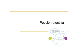 Petición efectiva
 