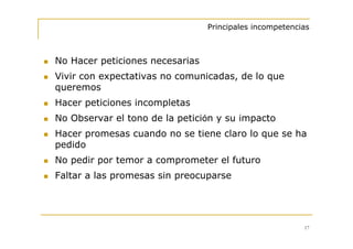 Principales incompetencias



No Hacer peticiones necesarias
Vivir con expectativas no comunicadas, de lo que
queremos
Hacer peticiones incompletas
No Observar el tono de la petición y su impacto
Hacer promesas cuando no se tiene claro lo que se ha
pedido
No pedir por temor a comprometer el futuro
Faltar a las promesas sin preocuparse




                                                         17
 