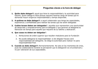 Preguntas claves a la hora de delegar

1. Quién debe delegar?: aquel que tiene la responsabilidad y la autoridad para
   hacerlo. Quien delega lo hace porque requiere hacerse cargo de tareas que le
   demanda mayor exigencia responsabilidad y tiempo disponible.
2. A quiénes se debe delegar?: a aquel colaborador que tenga las capacidades,
   experiencia y confiabilidad para realizar las tareas que lse serán delegadas
3. Cuáles tareas deben ser delegadas?: aquellas que representen una oportunidad
   de desarrollo y empoderamiento para el delegado y que generen al delegante la
   liberación de tiempo para aquello que requiere de su talento y dedicación.
4. Que cosas no deben ser delgadas?:
    1. Atribuciones de orden superior que resulten medulares para la Fundación
    2. No puede delegarse la responsabilidad: si ele delgado fracaso será
       responsabilidad del delegante. Se delga la autoridad para realizar no para
       responsabilidad final.
5. Cuando se debe delegar?: Permanentemente. No solo en los momentos de crisis,
   pues los colaboradores tendrán la percepción que la delegación es circunstancial y
   no por valoración de sus capacidades.
 