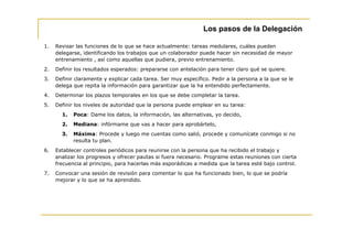 Los pasos de la Delegación

1.   Revisar las funciones de lo que se hace actualmente: tareas medulares, cuáles pueden
     delegarse, identificando los trabajos que un colaborador puede hacer sin necesidad de mayor
     entrenamiento , así como aquellas que pudiera, previo entrenamiento.
2.   Definir los resultados esperados: prepararse con antelación para tener claro qué se quiere.
3.   Definir claramente y explicar cada tarea. Ser muy específico. Pedir a la persona a la que se le
     delega que repita la información para garantizar que la ha entendido perfectamente.
4.   Determinar los plazos temporales en los que se debe completar la tarea.
5.   Definir los niveles de autoridad que la persona puede emplear en su tarea:
       1.   Poca: Dame los datos, la información, las alternativas, yo decido,
       2.   Mediana: infórmame que vas a hacer para aprobártelo,
       3.   Máxima: Procede y luego me cuentas como salió, procede y comunícate conmigo si no
            resulta tu plan.
6.   Establecer controles periódicos para reunirse con la persona que ha recibido el trabajo y
     analizar los progresos y ofrecer pautas si fuera necesario. Programe estas reuniones con cierta
     frecuencia al principio, para hacerlas más esporádicas a medida que la tarea esté bajo control.
7.   Convocar una sesión de revisión para comentar lo que ha funcionado bien, lo que se podría
     mejorar y lo que se ha aprendido.
 
