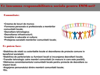 Ce inseamna responsabilitatea sociala pentru IMM-uri?
Comunitate:
•Crearea de locuri de munca;
•Formarea personala si profesionala a membrilor
comunitatii locale;
•Dezvoltare tehnologica;
•Dezvoltarea infrastructurii;
•Investitie in educatie si cultura;
•Protejarea sanatatii membrilor comunitatii locale;
Ce putem face:
•Stabilirea de relatii cu autoritatile locale si dezvoltarea de proiecte comune in
beneficiul societatii;
•Stabilirea de parteneriate cu furnizori locali si incurajarea dezvoltarii locale;
•Transfer tehnologic catre membri comunitatii (in masura in care este posibil);
•Obtinerea consimtamantului comunitatii locale pentru proiecte de dezvoltare cu
impact local;
•Angajarea personalului dintre membrii comunitatii locale;
•Etc.
 