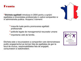 Franta
*Eticheta egalitatii introdusa in 2004 pentru a sprijini
egalitatea si diversitatea profesionala in cadrul companiilor si
in administratia publica. Acopera 3 domenii:
*masurile luate pentru promovarea egalitatii
profesionale
*politicile legate de managementul resurselor umane
*importanta vietii de familie.
Eticheta este o recunoastere a companiilor care demonstreaza
public angajamentul pe termen fata de egalitatea de gen la
locul de munca, responsabilitatea fata de angajatii,
consumatorii si stakeholderii.
 