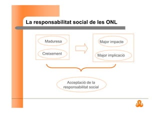 La responsabilitat social de les ONL
Acceptació de la
responsabilitat social
Maduresa
Creixement
Major impacte
Major implicació
 