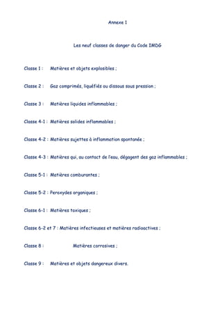 AAnnnneexxee 11
LLeess nneeuuff ccllaasssseess ddee ddaannggeerr dduu CCooddee IIMMDDGG
CCllaassssee 11 :: MMaattiièèrreess eett oobbjjeettss eexxpplloossiibblleess ;;
CCllaassssee 22 :: GGaazz ccoommpprriimmééss,, lliiqquuééffiiééss oouu ddiissssoouuss ssoouuss pprreessssiioonn ;;
CCllaassssee 33 :: MMaattiièèrreess lliiqquuiiddeess iinnffllaammmmaabblleess ;;
CCllaassssee 44--11 :: MMaattiièèrreess ssoolliiddeess iinnffllaammmmaabblleess ;;
CCllaassssee 44--22 :: MMaattiièèrreess ssuujjeetttteess àà iinnffllaammmmaattiioonn ssppoonnttaannééee ;;
CCllaassssee 44--33 :: MMaattiièèrreess qquuii,, aauu ccoonnttaacctt ddee ll’’eeaauu,, ddééggaaggeenntt ddeess ggaazz iinnffllaammmmaabblleess ;;
CCllaassssee 55--11 :: MMaattiièèrreess ccoommbbuurraanntteess ;;
CCllaassssee 55--22 :: PPeerrooxxyyddeess oorrggaanniiqquueess ;;
CCllaassssee 66--11 :: MMaattiièèrreess ttooxxiiqquueess ;;
CCllaassssee 66--22 eett 77 :: MMaattiièèrreess iinnffeeccttiieeuusseess eett mmaattiièèrreess rraaddiiooaaccttiivveess ;;
CCllaassssee 88 :: MMaattiièèrreess ccoorrrroossiivveess ;;
CCllaassssee 99 :: MMaattiièèrreess eett oobbjjeettss ddaannggeerreeuuxx ddiivveerrss..
 