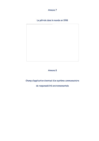AAnnnneexxee 77
LLee ppééttrroollee ddaannss llee mmoonnddee eenn 11999988
AAnnnneexxee 88
CChhaammpp dd’’aapppplliiccaattiioonn éévveennttuueell dd’’uunn ssyyssttèèmmee ccoommmmuunnaauuttaaiirree
ddee rreessppoonnssaabbiilliittéé eennvviirroonnnneemmeennttaallee
Impossible d'afficher l'image. Votre ordinateur manque peut-être de mémoire pour ouvrir l'image ou l'image est endommagée. Redémarrez l'ordinateur, puis ouvrez à nouveau le fichier. Si le x rouge est toujours affiché, vous devrez peut-être supprimer l'image avant de la réinsérer.
 