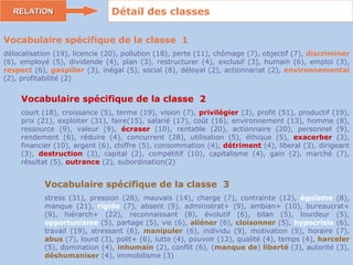 RELATION Détail des classes Vocabulaire spécifique de la classe  1  délocalisation (19), licencie (20), pollution (18), perte (11), chômage (7), objectif (7),  discriminer  (6), employé (5), dividende (4), plan (3), restructurer (4), exclusif (3), humain (6), emploi (3),  respect  (6),  gaspiller  (3), inégal (5), social (8), déloyal (2), actionnariat (2),  environnemental  (2), profitabilité (2) Vocabulaire spécifique de la classe  2  court (18), croissance (5), terme (19), vision (7),  privilégier  (3), profit (51), productif (19), prix (21), exploiter (31), faire(15), salarié (17), coût (16), environnement (13), homme (8), ressource (9), valeur (9),  écraser  (10), rentable (20), actionnaire (20), personnel (9), rendement (6), réduire (4), concurrent (28), utilisation (5), éthique (5),  exacerber  (3), financier (10), argent (6), chiffre (5), consommation (4),  détriment  (4), liberal (3), dirigeant (3),  destruction  (3), capital (2), compétitif (10), capitalisme (4), gain (2), marché (7), résultat (5),  outrance  (2), subordination(2) Vocabulaire spécifique de la classe  3 stress (31), pression (28), mauvais (14), charge (7), contrainte (12),  égoïsme  (8), manque (21),  rigide  (7), absent (9), administrat+ (9), ambian+ (10), bureaucrat+ (9), hiérarch+ (22), reconnaissant (8), évolutif (6), bilan (5), lourdeur (5),  opportunisme  (5), partage (5), vie (6),  aliéner  (6),  cloisonner  (5),  hypocrisie  (6), travail (19), stressant (6),  manipuler  (6), individu (9), motivation (5), horaire (7),  abus  (7), lourd (3), polit+ (6), lutte (4), pouvoir (12), qualité (4), temps (4),  harceler  (5), domination (4),  inhumain  (2), conflit (6), ( manque de )   liberté  (3), autorité (3),  déshumaniser  (4), immobilisme (3) 