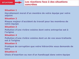 Situation 1 Harcèlement moral d’un membre de votre équipe par votre adjoint Situation 2 Risque majeur d’accident du travail pour les membres de votre équipe Situation 3 Pollution d’une rivière voisine dont votre entreprise est à l’origine Situation 4 Pollution d’une rivière voisine dont un de vos sous-traitants est à l’origine Situation 5 Pratique de corruption que votre hiérarchie vous demande de taire Situation 6 Choix d’insertion ou non d’un handicapé dans votre équipe Les réactions face à des situations concrètes SITUATIONS 