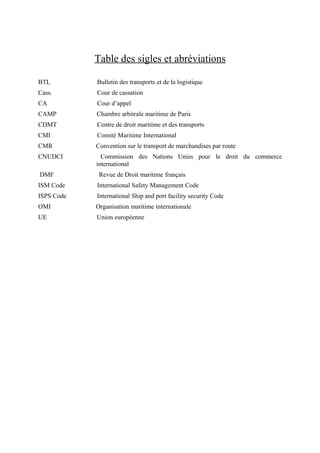 Table des sigles et abréviations
BTL Bulletin des transports et de la logistique
Cass. Cour de cassation
CA Cour d’appel
CAMP Chambre arbitrale maritime de Paris
CDMT Centre de droit maritime et des transports
CMI Comité Maritime International
CMR Convention sur le transport de marchandises par route
CNUDCI Commission des Nations Unies pour le droit du commerce
international
DMF Revue de Droit maritime français
ISM Code International Safety Management Code
ISPS Code International Ship and port facility security Code
OMI Organisation maritime internationale
UE Union européenne
 