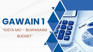 GAWAIN 1
“ILISTA MO – BUWANANG
BUDGET”
 