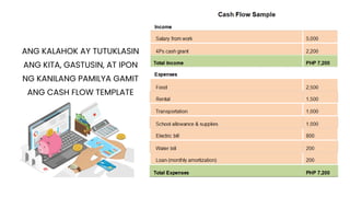 ANG KALAHOK AY TUTUKLASIN
ANG KITA, GASTUSIN, AT IPON
NG KANILANG PAMILYA GAMIT
ANG CASH FLOW TEMPLATE
 