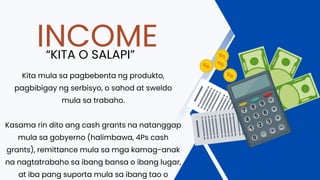 INCOME
“KITA O SALAPI”
Kita mula sa pagbebenta ng produkto,
pagbibigay ng serbisyo, o sahod at sweldo
mula sa trabaho.
Kasama rin dito ang cash grants na natanggap
mula sa gobyerno (halimbawa, 4Ps cash
grants), remittance mula sa mga kamag-anak
na nagtatrabaho sa ibang bansa o ibang lugar,
at iba pang suporta mula sa ibang tao o
 