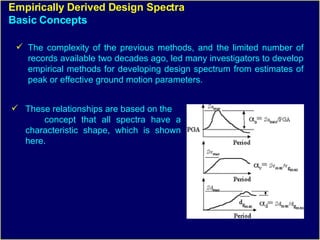 Response Spectrum