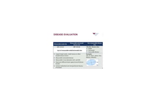 Response assessment lymphomas | PPTX