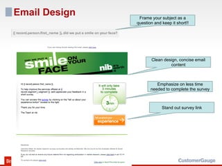 Email Design    Frame your subject as a
               question and keep it short!!




                      Clean design, concise email
                               content



                         Emphasize on less time
                      needed to complete the survey



                            Stand out survey link
 