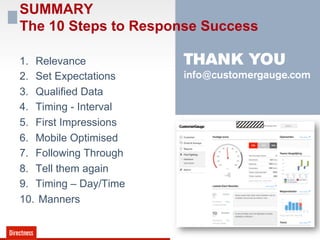 SUMMARY
The 10 Steps to Response Success

1.  Relevance           THANK YOU
2.  Set Expectations    info@customergauge.com
3.  Qualified Data
4.  Timing - Interval
5.  First Impressions
6.  Mobile Optimised
7.  Following Through
8.  Tell them again
9.  Timing – Day/Time
10.  Manners
 
