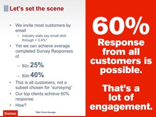 Let’s set the scene

•  We invite most customers by
   email
   –  Industry stats say email click
      through = 3.4%*
                                       60%
                                        Response
•  Yet we can achieve average
   completed Survey Responses
   of
                                         from all
   –  B2c   25%                        customers is
   –    B2b 40%
                                         possible.
•  This is all customers, not a
   subset chosen for “surveying”
•  Our top clients achieve 60%
                                         That’s a
   response.                              lot of
•  How?
               *Mail Chimp Average
                                       engagement.
 