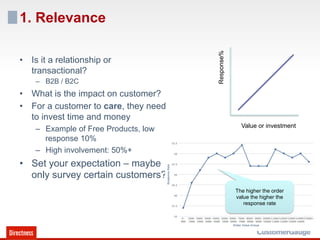 1. Relevance




                                       Response%
•  Is it a relationship or
   transactional?
    –  B2B / B2C
•  What is the impact on customer?
•  For a customer to care, they need
   to invest time and money
                                                     Value or investment
    –  Example of Free Products, low
       response 10%
    –  High involvement: 50%+
•  Set your expectation – maybe
   only survey certain customers?
                                                   The higher the order
                                                   value the higher the
                                                      response rate
 