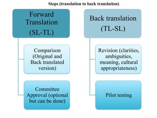 Understanding Response Bias and Cross-Cultural Research: test ...