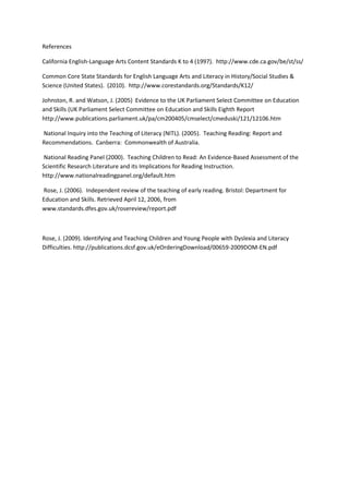 References
California English-Language Arts Content Standards K to 4 (1997). http://www.cde.ca.gov/be/st/ss/
Common Core State Standards for English Language Arts and Literacy in History/Social Studies &
Science (United States). (2010). http://www.corestandards.org/Standards/K12/
Johnston, R. and Watson, J. (2005) Evidence to the UK Parliament Select Committee on Education
and Skills (UK Parliament Select Committee on Education and Skills Eighth Report
http://www.publications.parliament.uk/pa/cm200405/cmselect/cmeduski/121/12106.htm
National Inquiry into the Teaching of Literacy (NITL). (2005). Teaching Reading: Report and
Recommendations. Canberra: Commonwealth of Australia.
National Reading Panel (2000). Teaching Children to Read: An Evidence-Based Assessment of the
Scientific Research Literature and its Implications for Reading Instruction.
http://www.nationalreadingpanel.org/default.htm
Rose, J. (2006). Independent review of the teaching of early reading. Bristol: Department for
Education and Skills. Retrieved April 12, 2006, from
www.standards.dfes.gov.uk/rosereview/report.pdf
Rose, J. (2009). Identifying and Teaching Children and Young People with Dyslexia and Literacy
Difficulties. http://publications.dcsf.gov.uk/eOrderingDownload/00659-2009DOM-EN.pdf
 