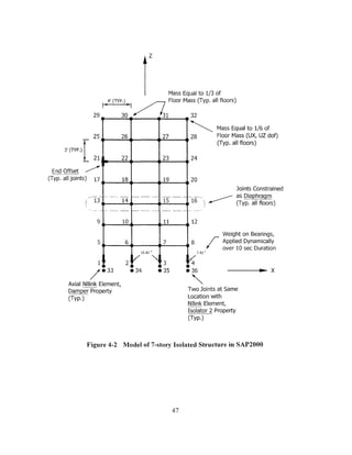 Response History Analysis of Structures SAP2000.pdf
