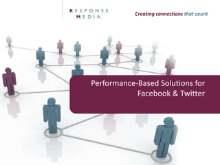 Creating connections that count Performance-Based Solutions for Facebook & Twitter 