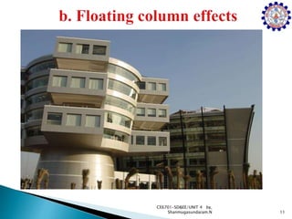 11
CE6701-SD&EE/UNIT 4 by,
Shanmugasundaram.N
 