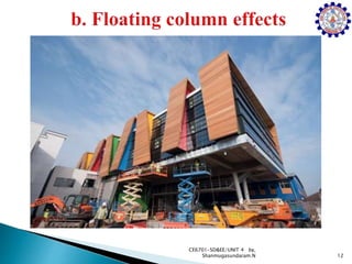 12
CE6701-SD&EE/UNIT 4 by,
Shanmugasundaram.N
 